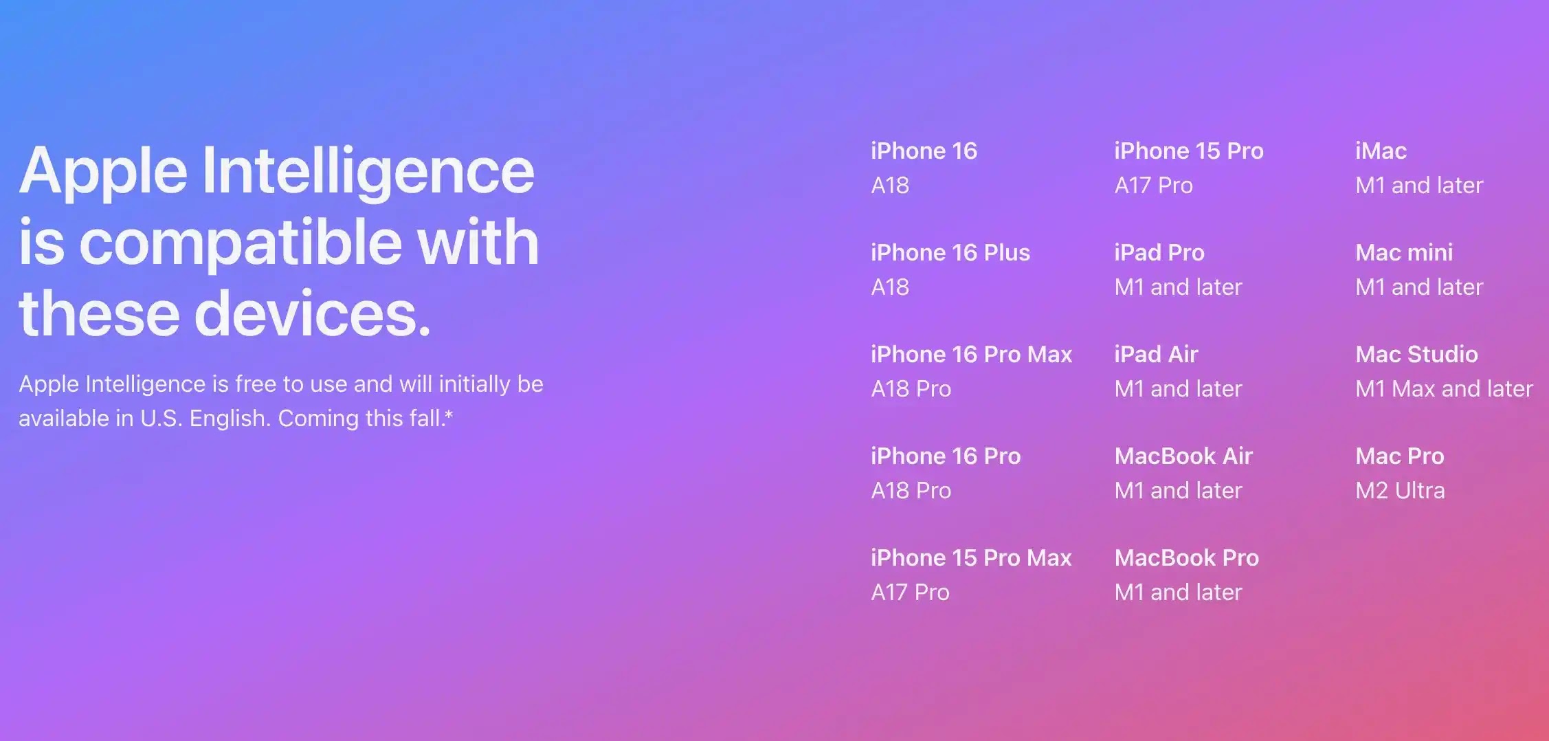 Apple Intelligence supported device list Apple Intelligence supported device list