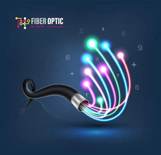Components of Optical Fiber
