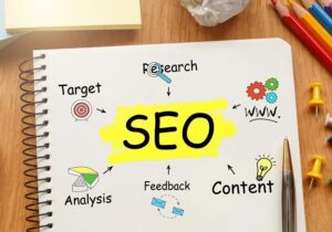 SEO Content Mastery: Elevating Online Presence & Engaging Audiences