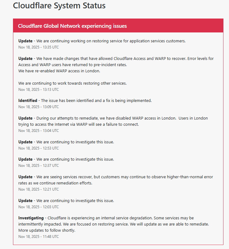 Cloudflare Status Page