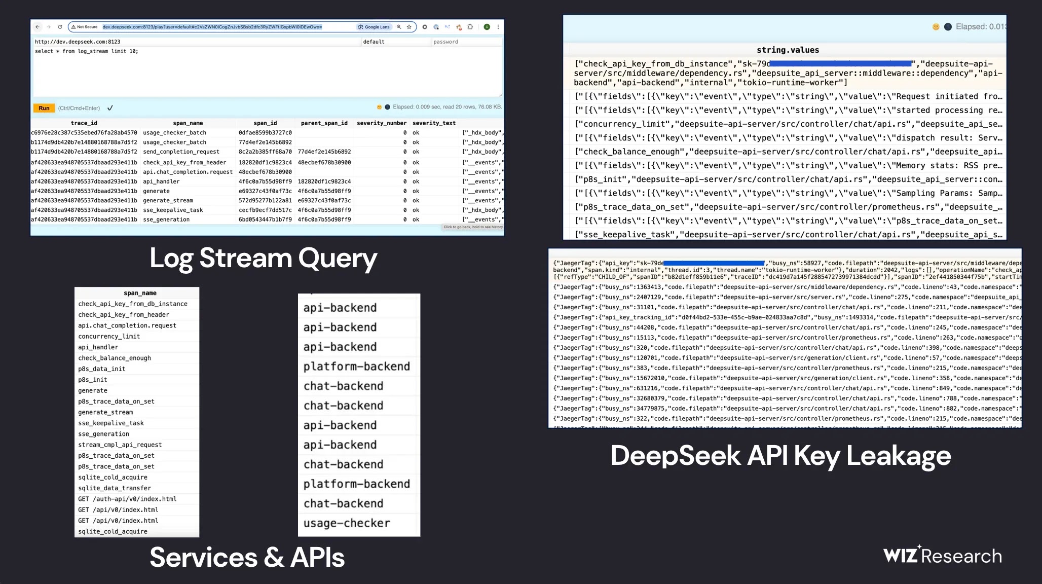 DeepSeek data Leak