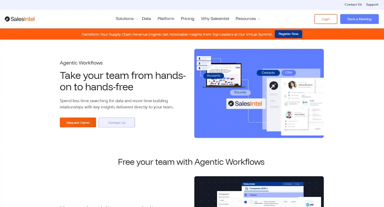 SalesIntel