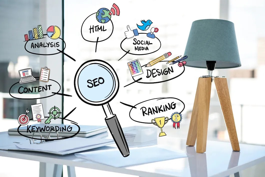 Blog Guest Posting and Forum Posting