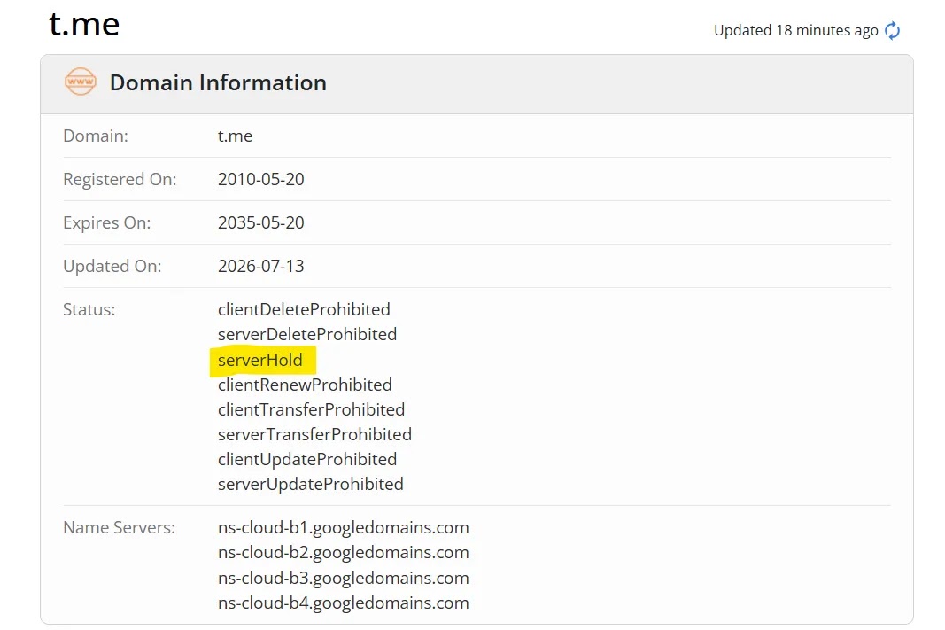 telegram domain hold